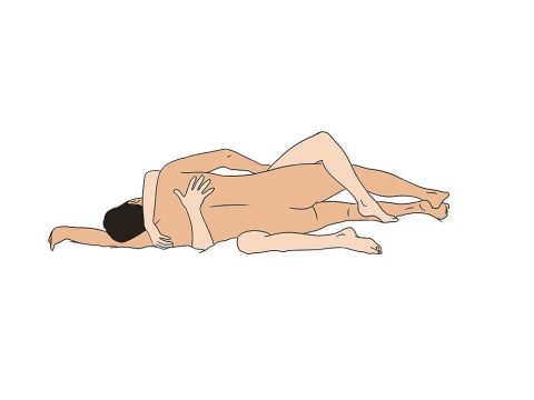 Side by Side Sex Position